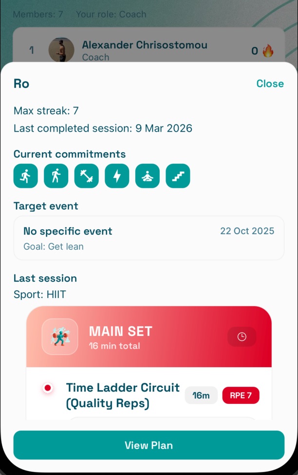 Telos accountability screen for groups, shared activity and coach visibility.