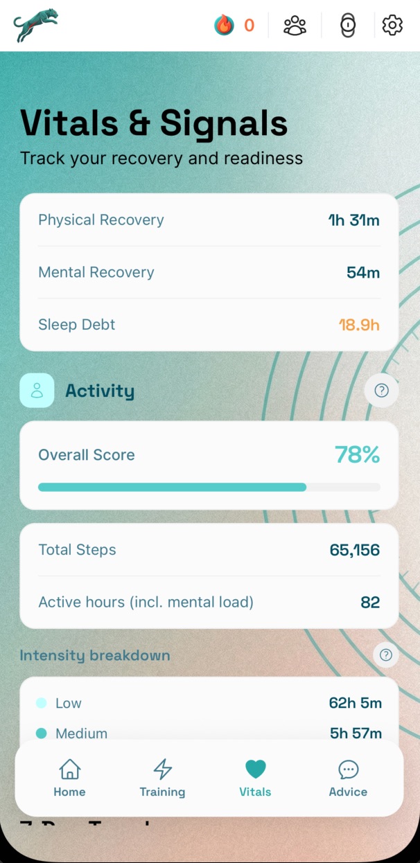 Telos biomarker screen showing sleep and resting heart rate signals.